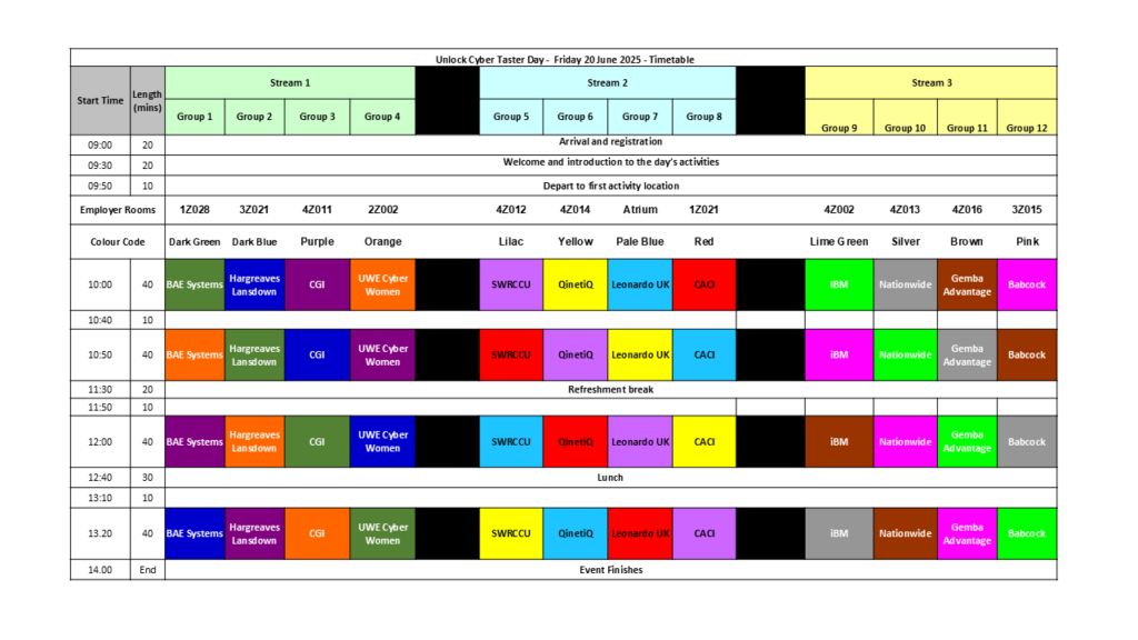 A timetable for the Unlock Cyber Taster Day from June 2025 as an indication of the type of events taking place and the employers present on that occasion.